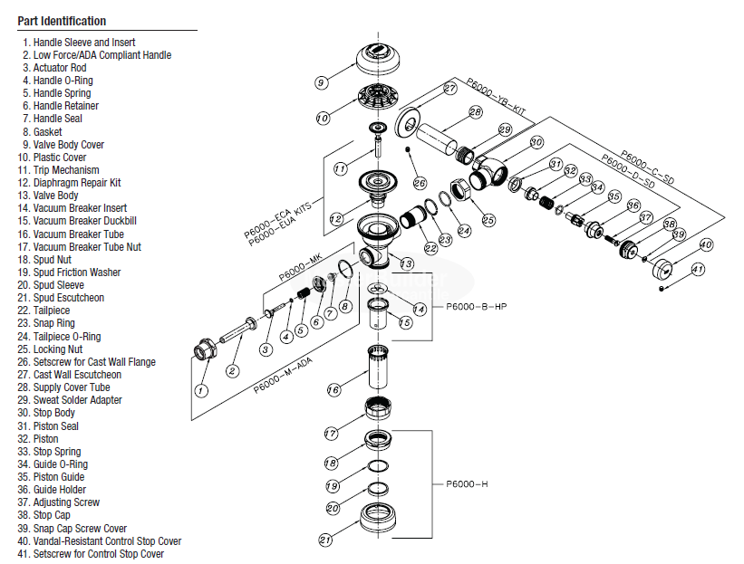 trap primer troubleshooting