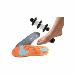 Plantar Fasciitis Products