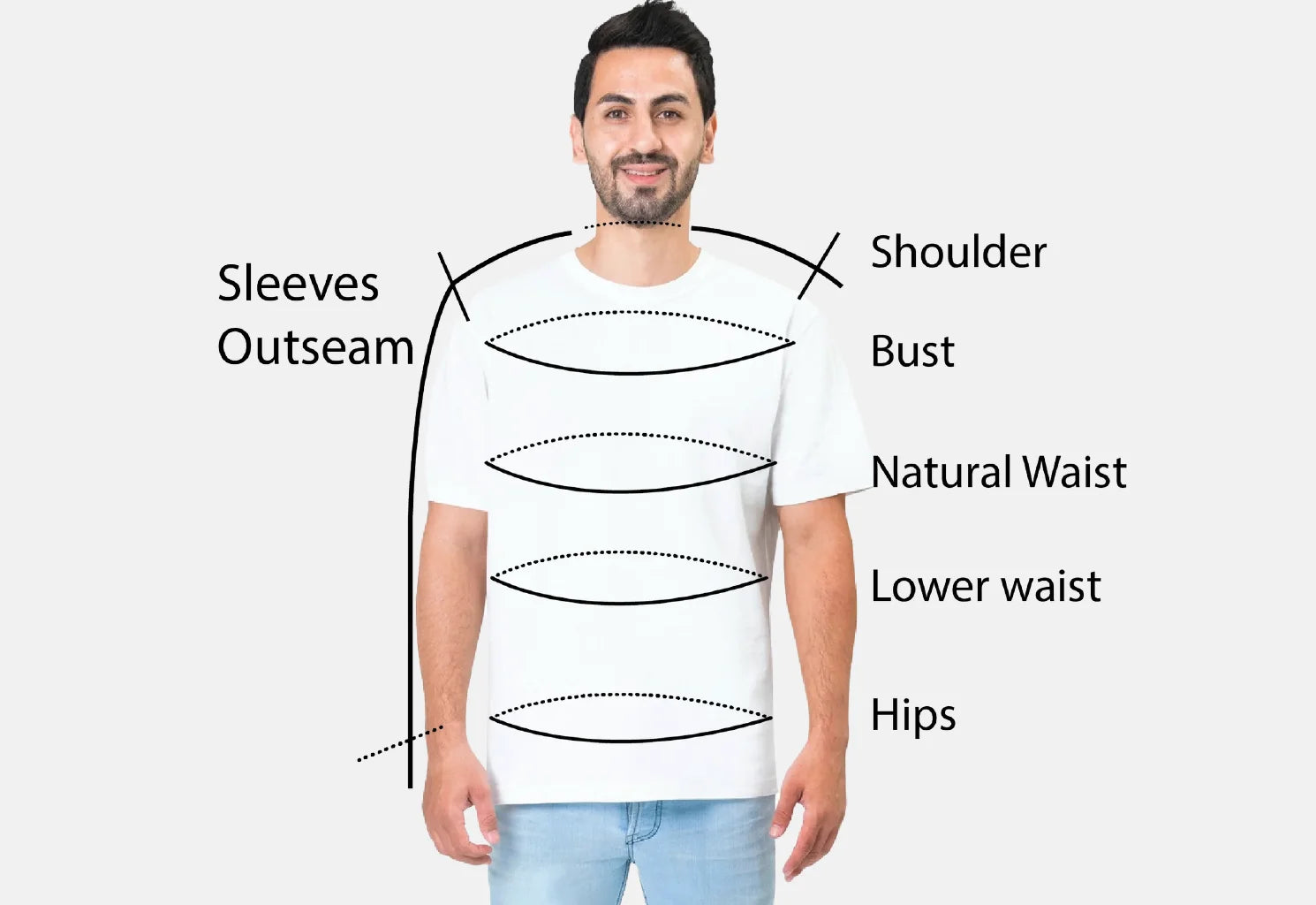 Women's Measurements