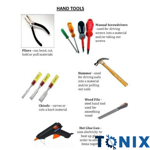 Functions of Hand Tools