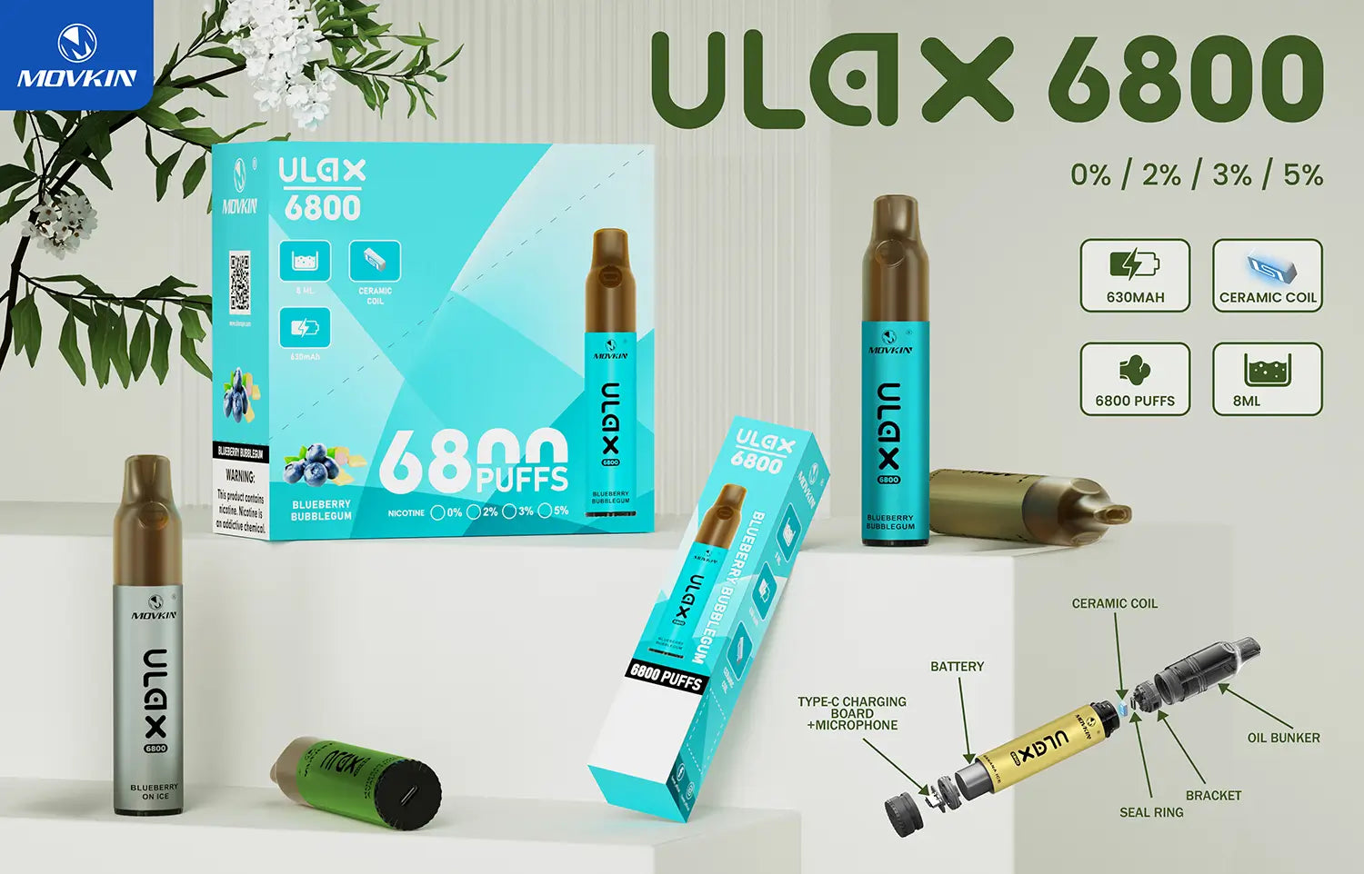 movkin-ulax-6800-vape-poster