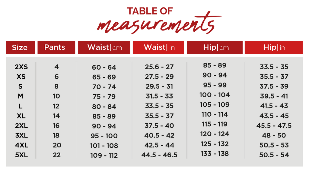Table of Measurements