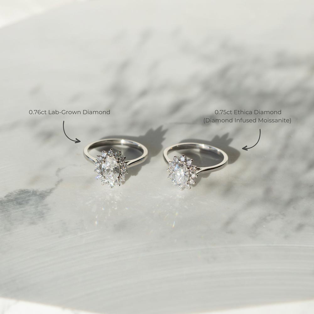 Lab grown diamond engagement ring (left) vs Ethica diamond engagement ring (right)