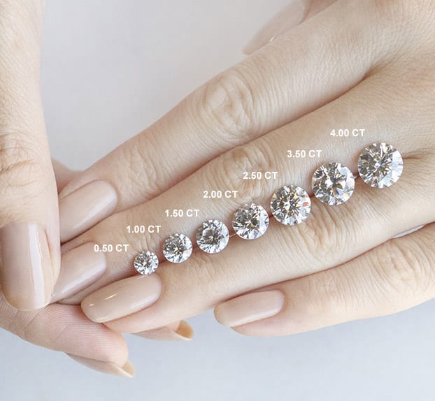 round brilliant diamonds in varying carat weights, lined up on a hand in order of size ascending from small to large