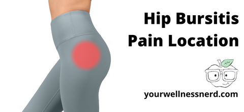 hip bursitis pain location