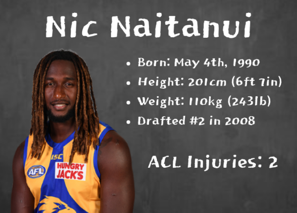 nic naitanui afl bio