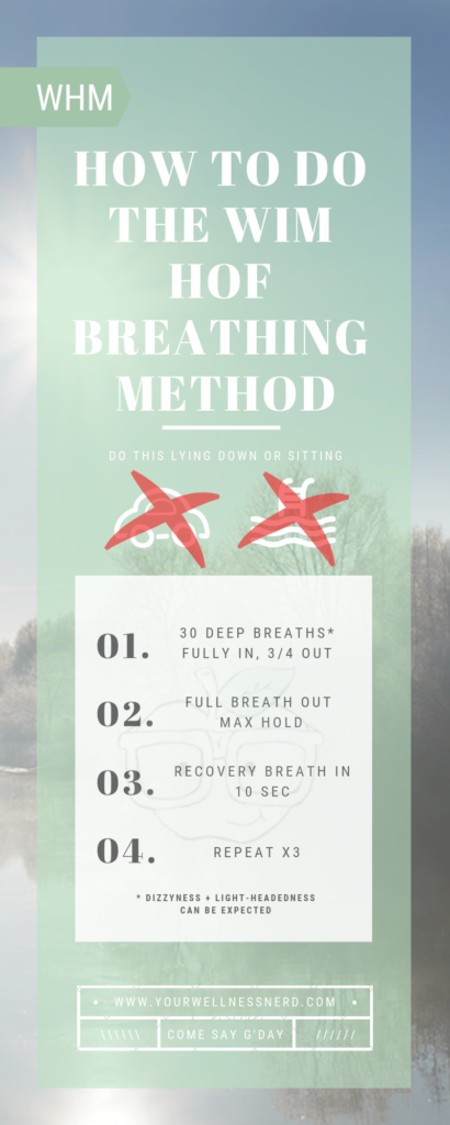 wim hof breathing