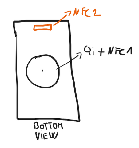 Drawing showing 2 NFC antenna inside an iPhone