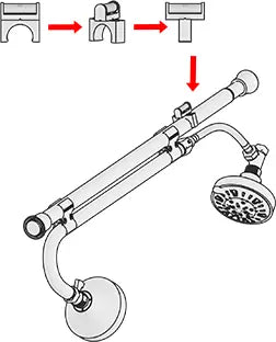 Attaching the Level