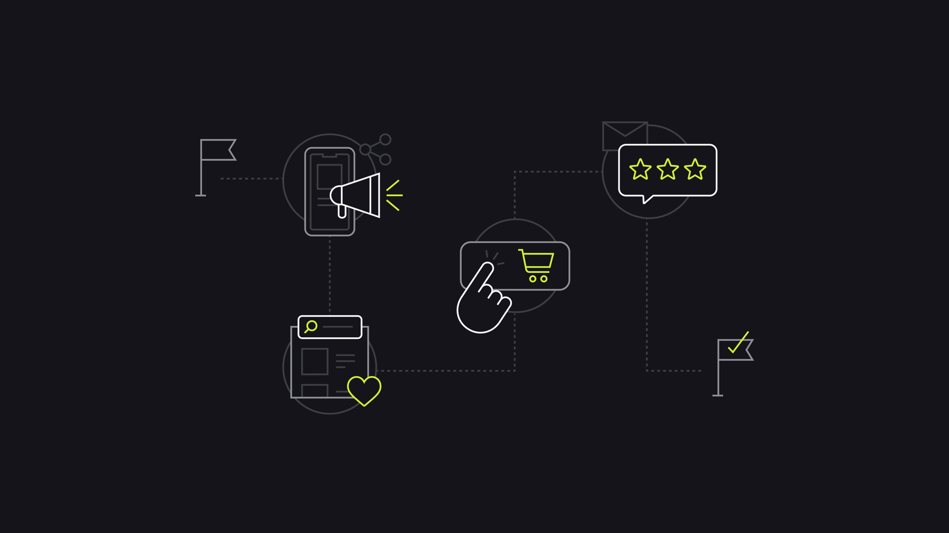 Customer journey map featured image