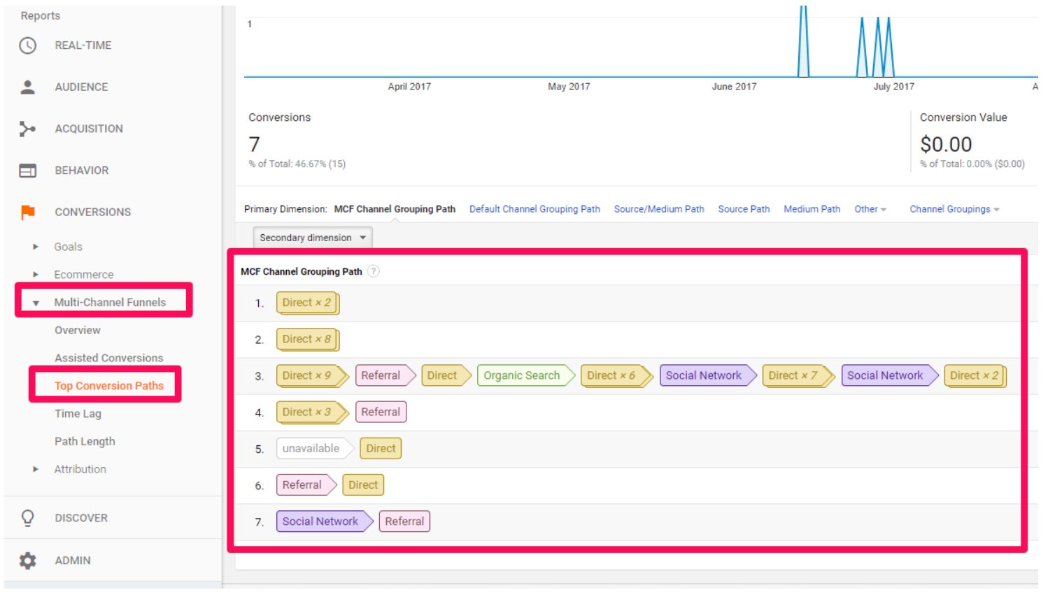 omnichannel-retail-google-analytics.png