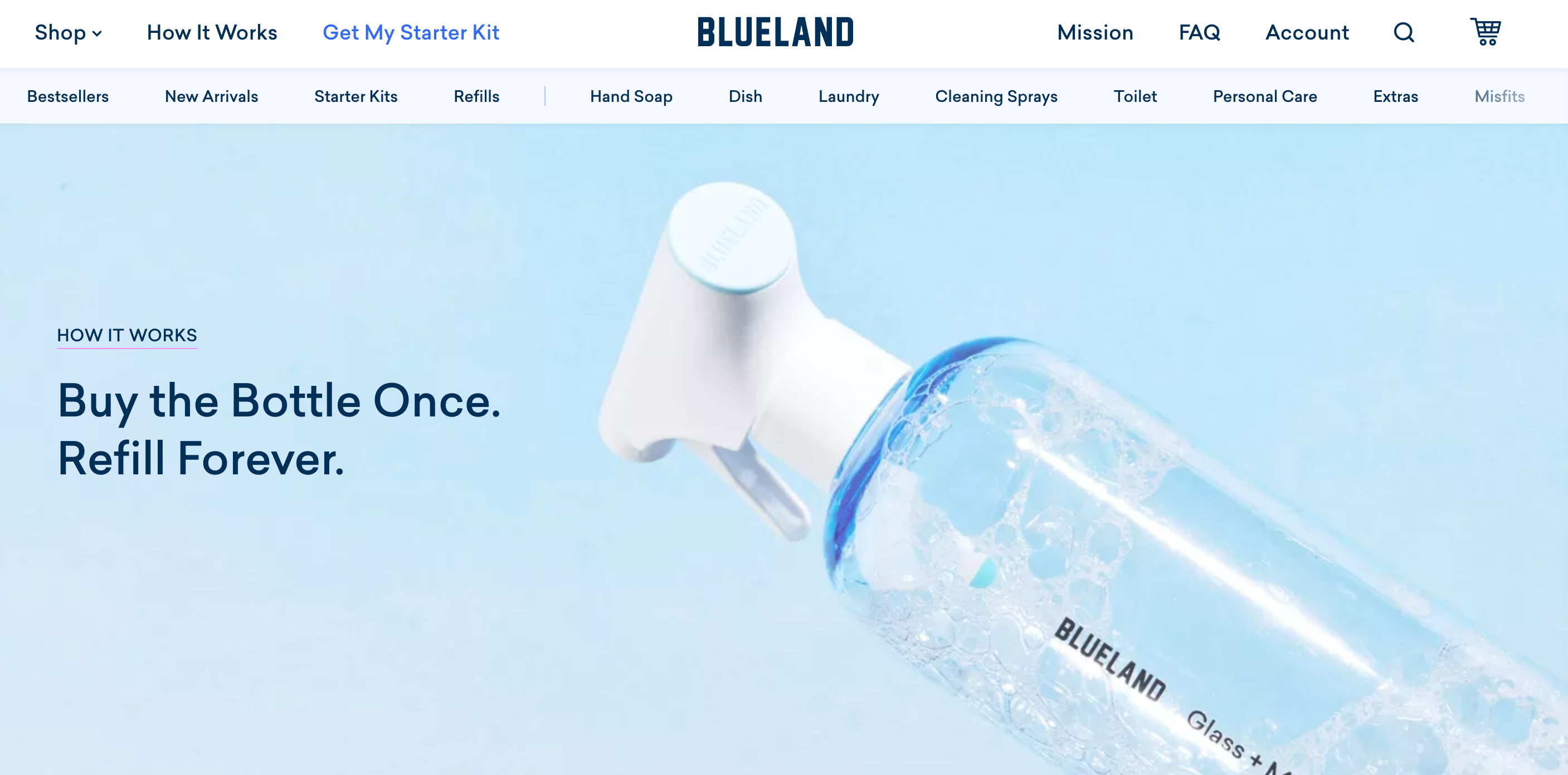 dtc-brands-blueland