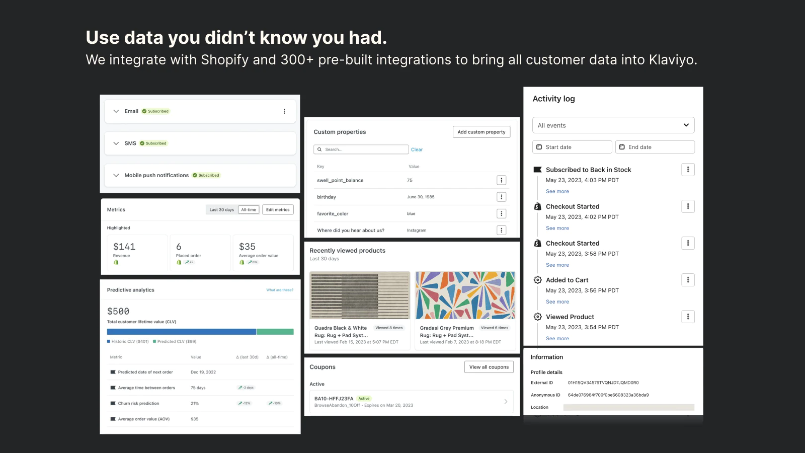 A collage of data panels show customer insights such as recently viewed products and predicted order dates.