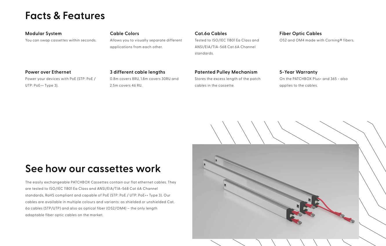 The PATCHBOX product page with facts and features in a grid, and explanation of how the product works