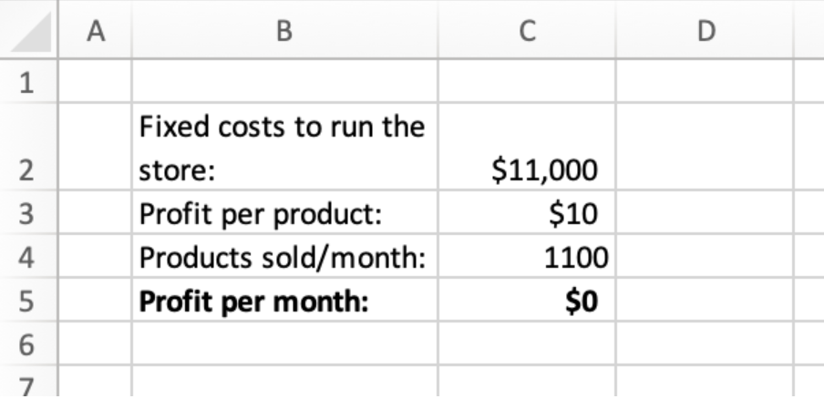 Setting up a profit formula in Excel