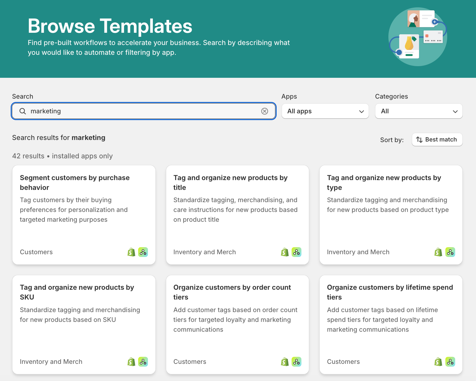 Example Shopify Flow automations including “Tag and organize new products by title.”