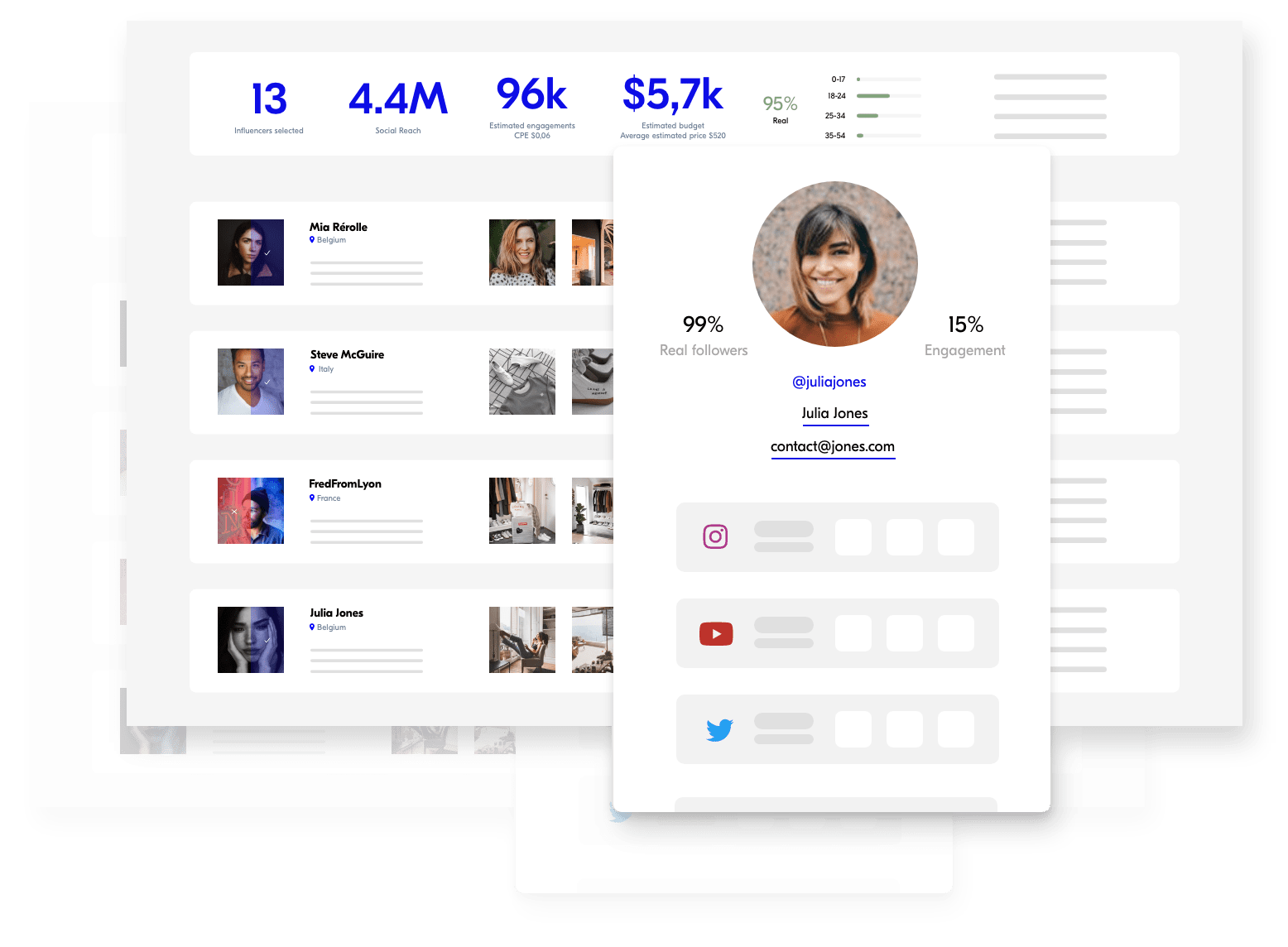 Upfluence page displays influencer profiles and their reach and engagement rates.