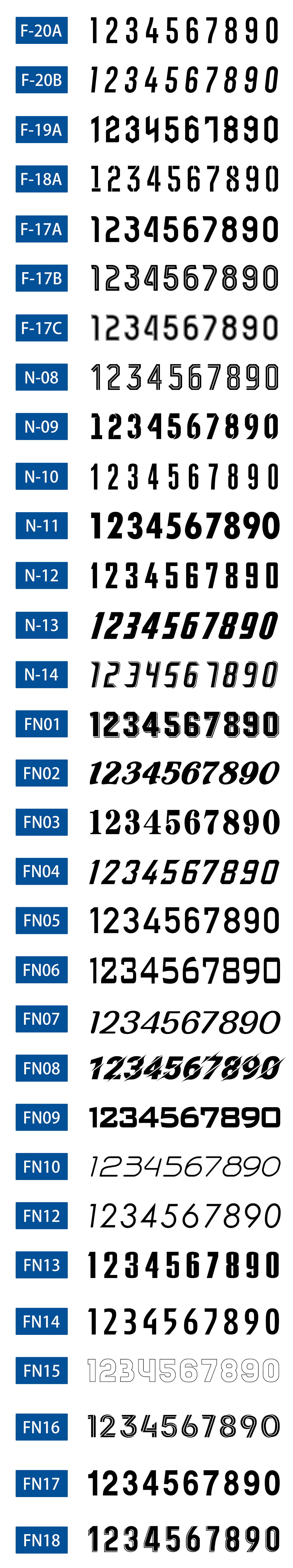 Number Font