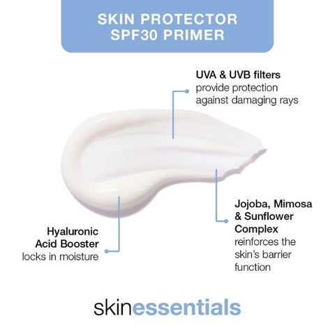 ARK Skincare's Skin Essential Skin Protector SPF 30 Primer suitable for sensitive skin 