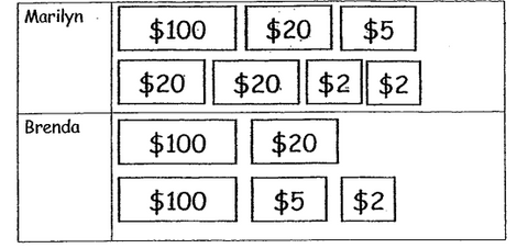 Money Worksheets for 2nd Grade