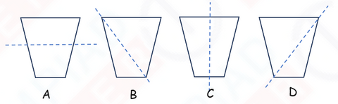 Class 5 Maths - Symmetry