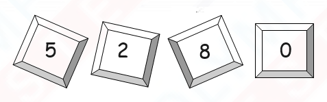 Class 3 Number System Worksheet