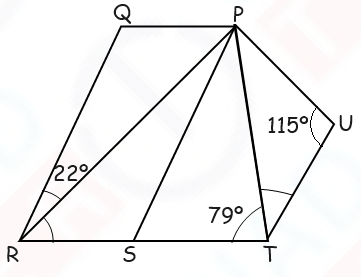 Class 5 Maths - Measurement of angles