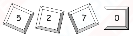 Class 3 Number System Worksheet