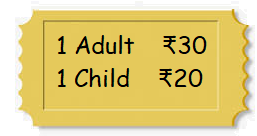 CBSE Class 3 Mathematics Money MCQs