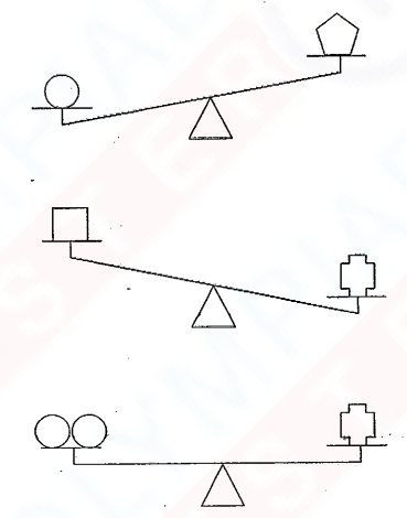 4th Grade Math Worksheets: Measurement