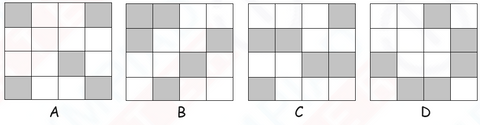 Class 5 Maths - Symmetry