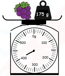 2nd Grade Math Worksheets: Measurement