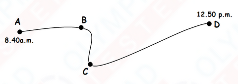 Class 3 IMO previous years questions