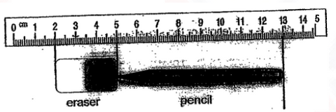 Printable 2nd Grade Measurement Worksheets.