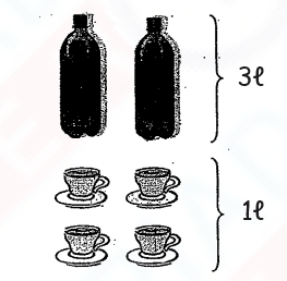 2nd Grade Measurement Worksheets