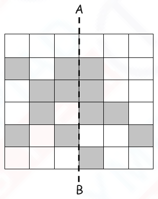 Class 4 Maths - Symmetry 