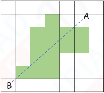 Class 5 Maths - Symmetry