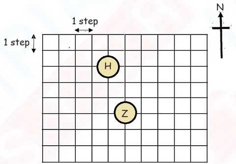 Geometry Worksheets for Grade 4