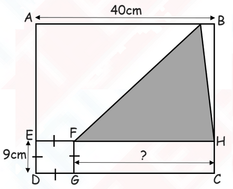 Class 5 Maths - Measurement of Angles