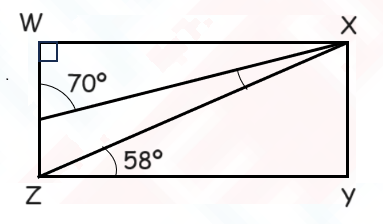 Class 5 Maths - Measurement of Angles