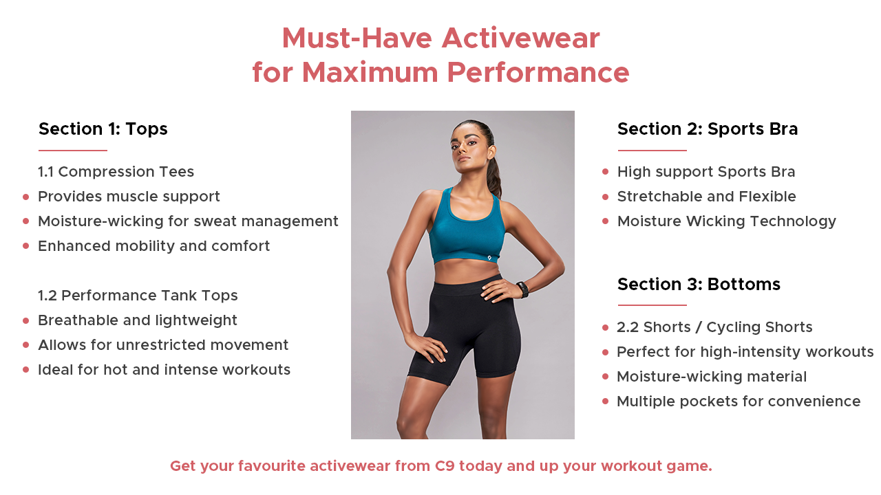 Must-Have Activewear for Maximum Performance