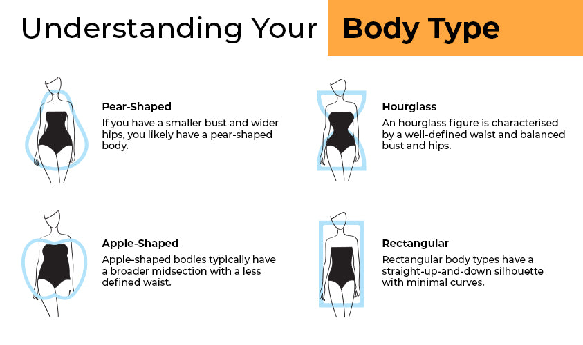 Understanding Your Body Type