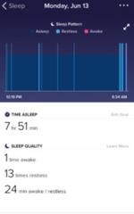 fitbit restless night