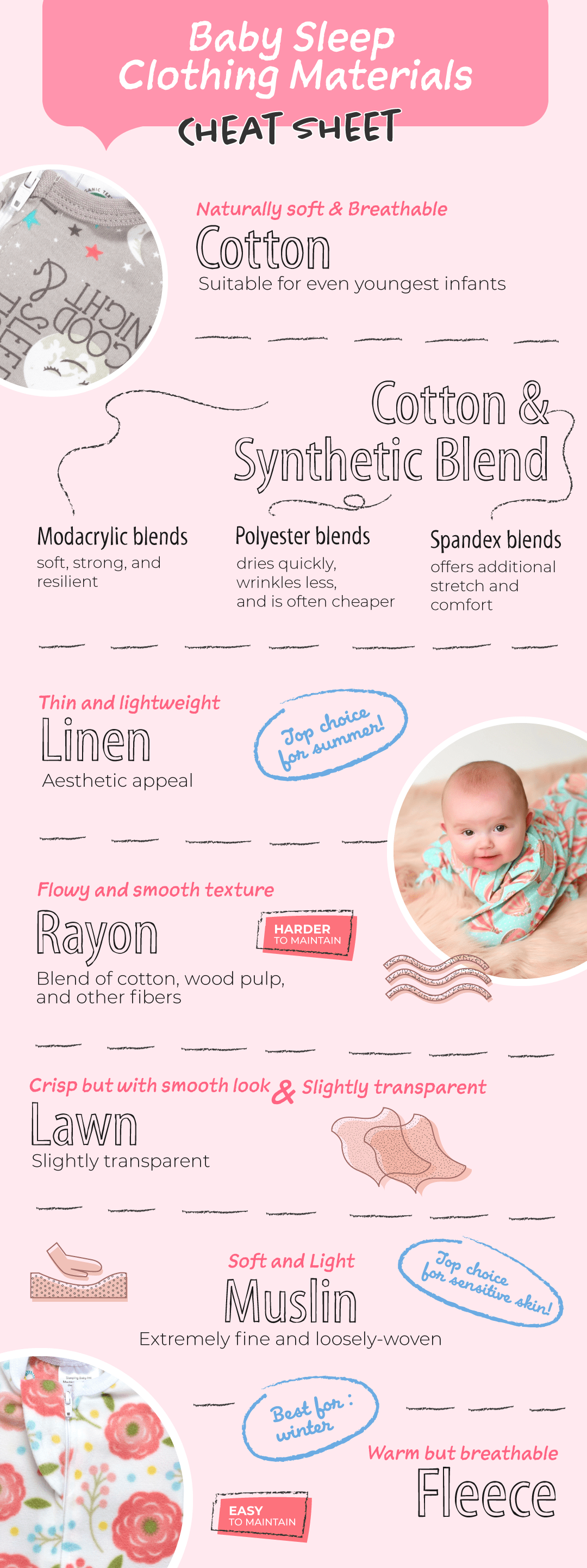 what should baby wear to sleep - materials infographic