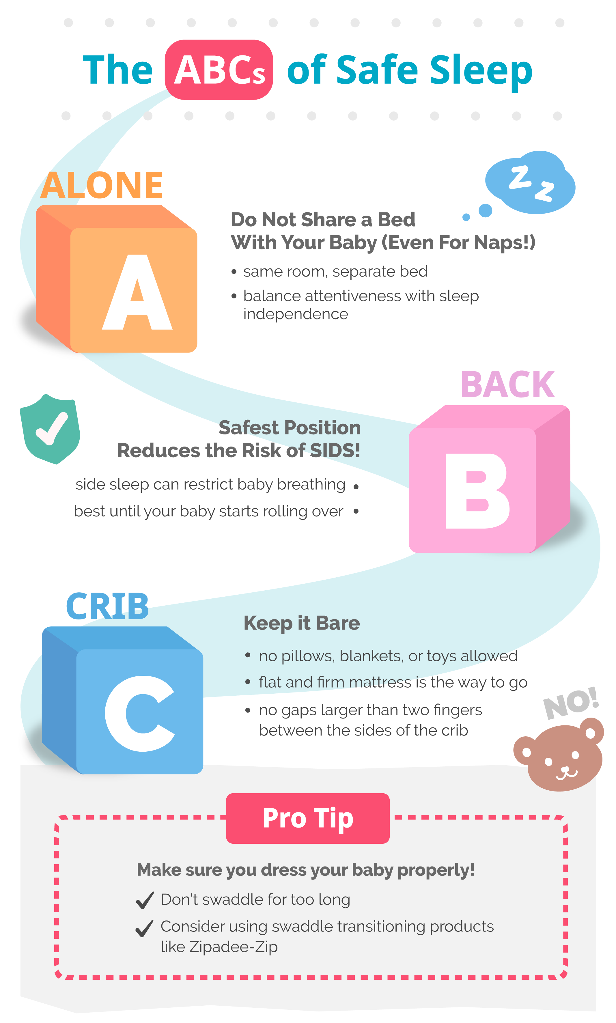 ABCs of safe sleep for babies 