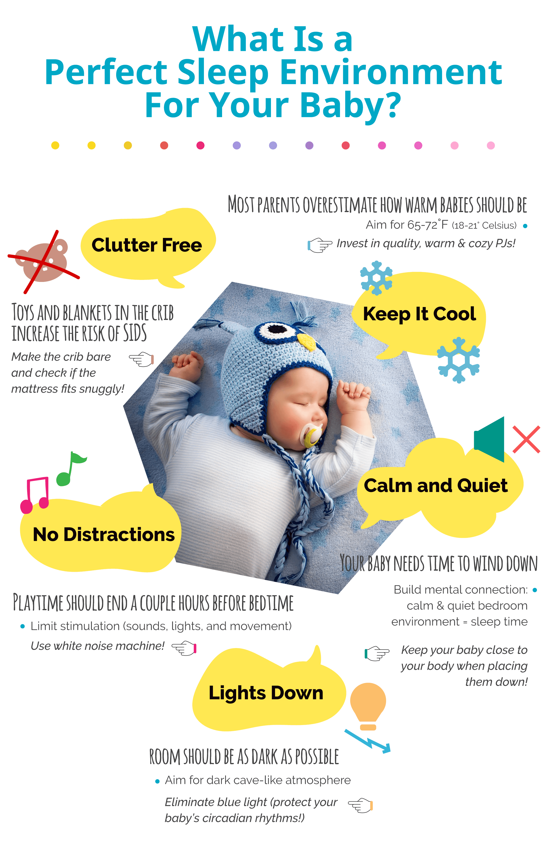 Safe sleep baby & safe sleep ABCs Sleeping Baby infographic