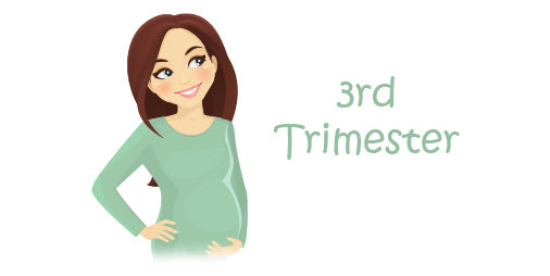 Third Trimester Pregnancy Checklist