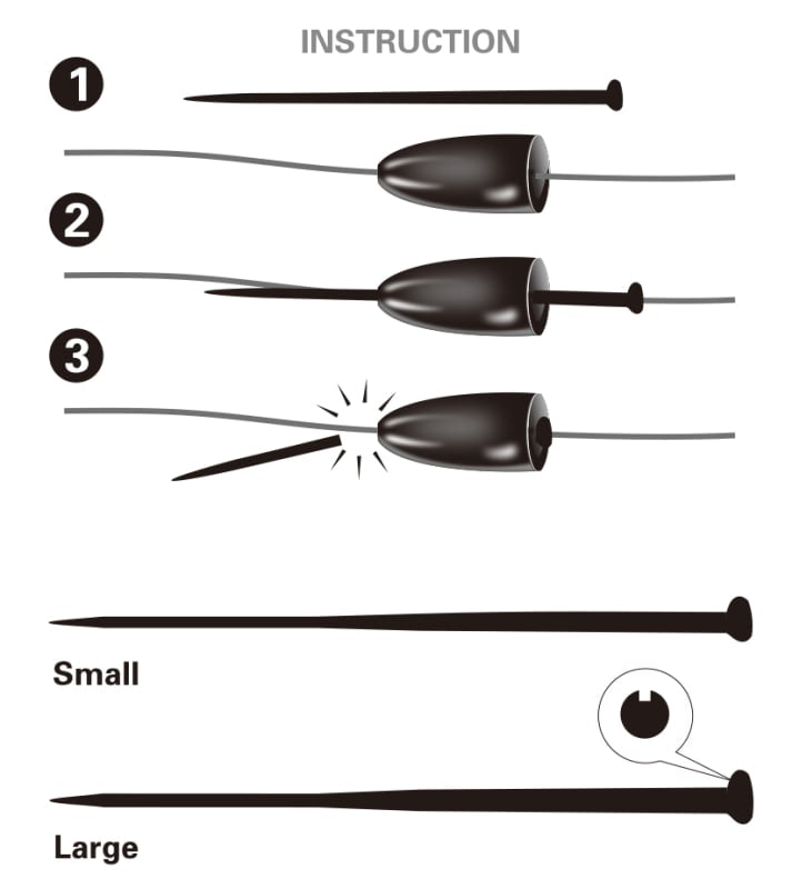 Peg-X Weight Stoppers