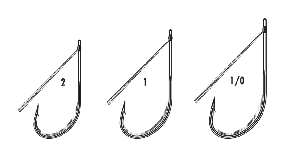 VMC RedLine Series Hybrid Worm Hook – Fishing Online