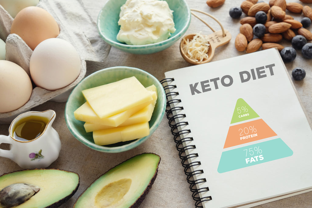 Is the Ketogenic Diet Safe? | Dr. Kellyann